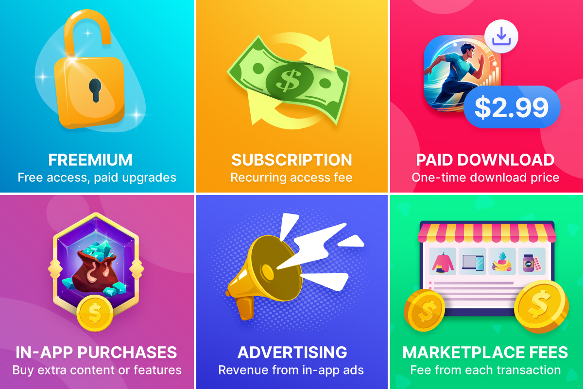 Six app monetization models compared - freemium, subscriptions, paid downloads, in-app purchases, advertising, and marketplace transaction fees